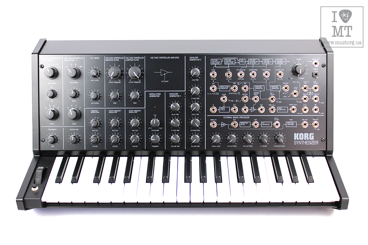 Syntezátor KORG MS-20 MINI