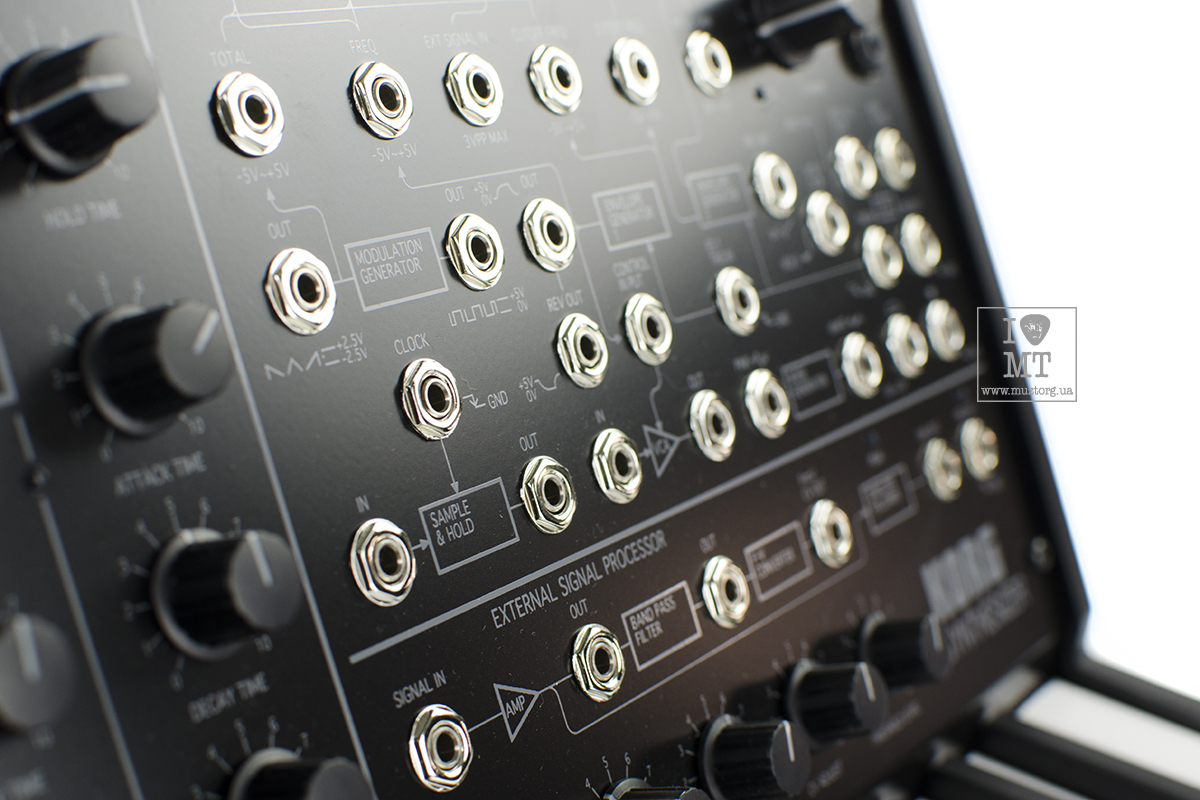 Syntezátor KORG MS-20 MINI