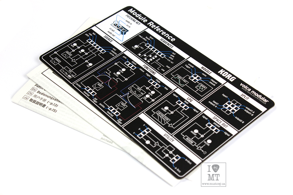 Syntezátor KORG Volca-Modular