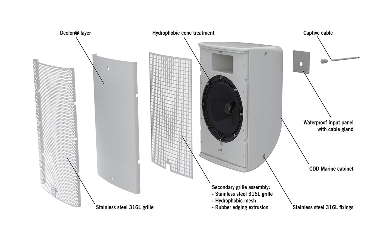 Akustický systém MARTIN AUDIO CDD10W-WR IP54 WEATHERISED 10"CDD REPRODUKTOR BÍLÝ