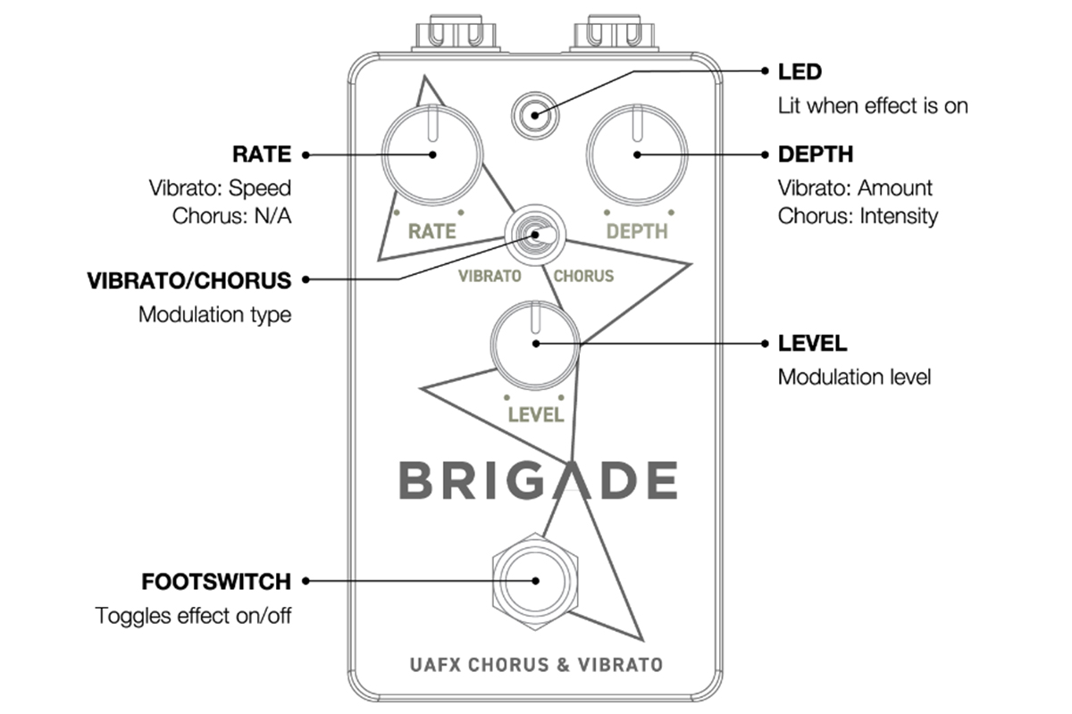 Efektový pedál UNIVERSAL AUDIO Brigade Chorus and Vibrato